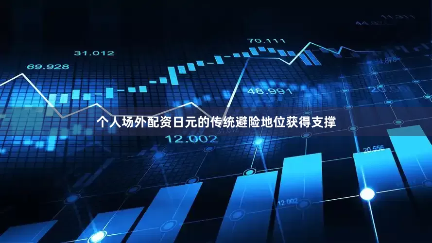 个人场外配资日元的传统避险地位获得支撑