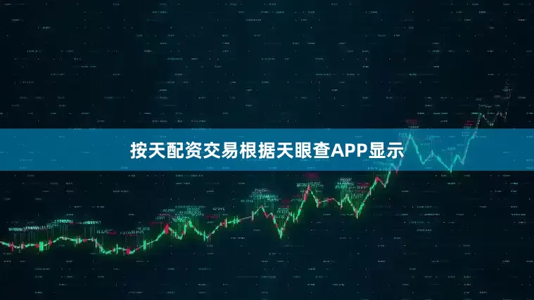 按天配资交易根据天眼查APP显示
